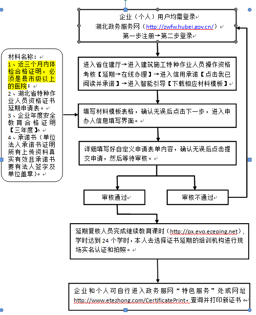 f1直播回放